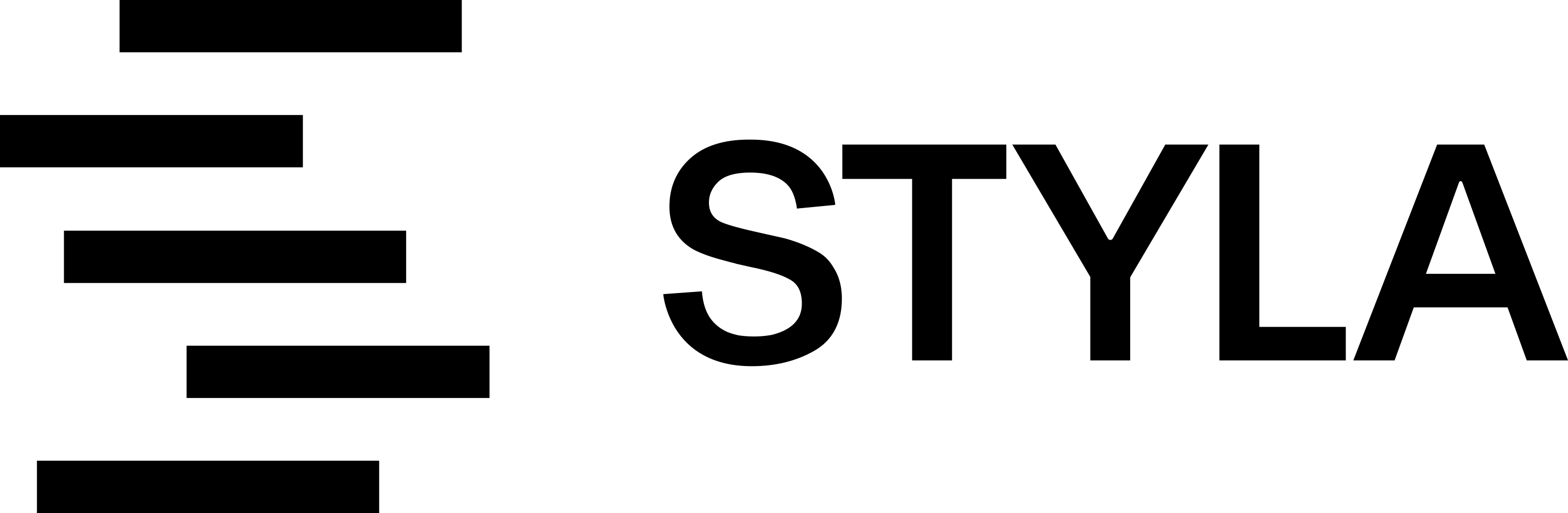 lulululululululululululul